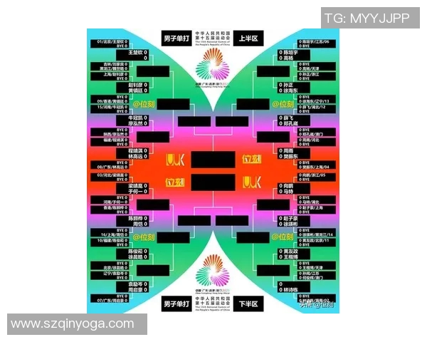 重庆乒乓球队在世锦赛中的技术表现分析与未来展望